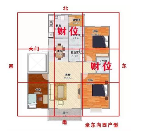 房間財位|房間財位在哪裡？財為什麼能放、什麼千萬別放！7 大。